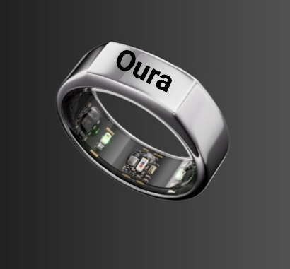 Oura Ring 4: Smart Ring Features and Price Overview